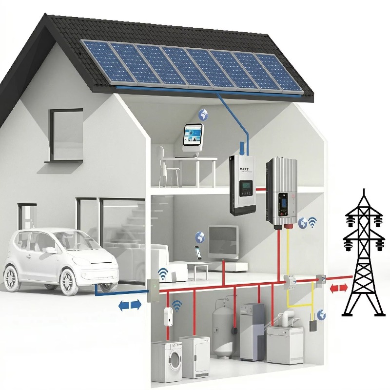 Sustainable Living Off Grid - Гибридная солнечная система для дома мощностью