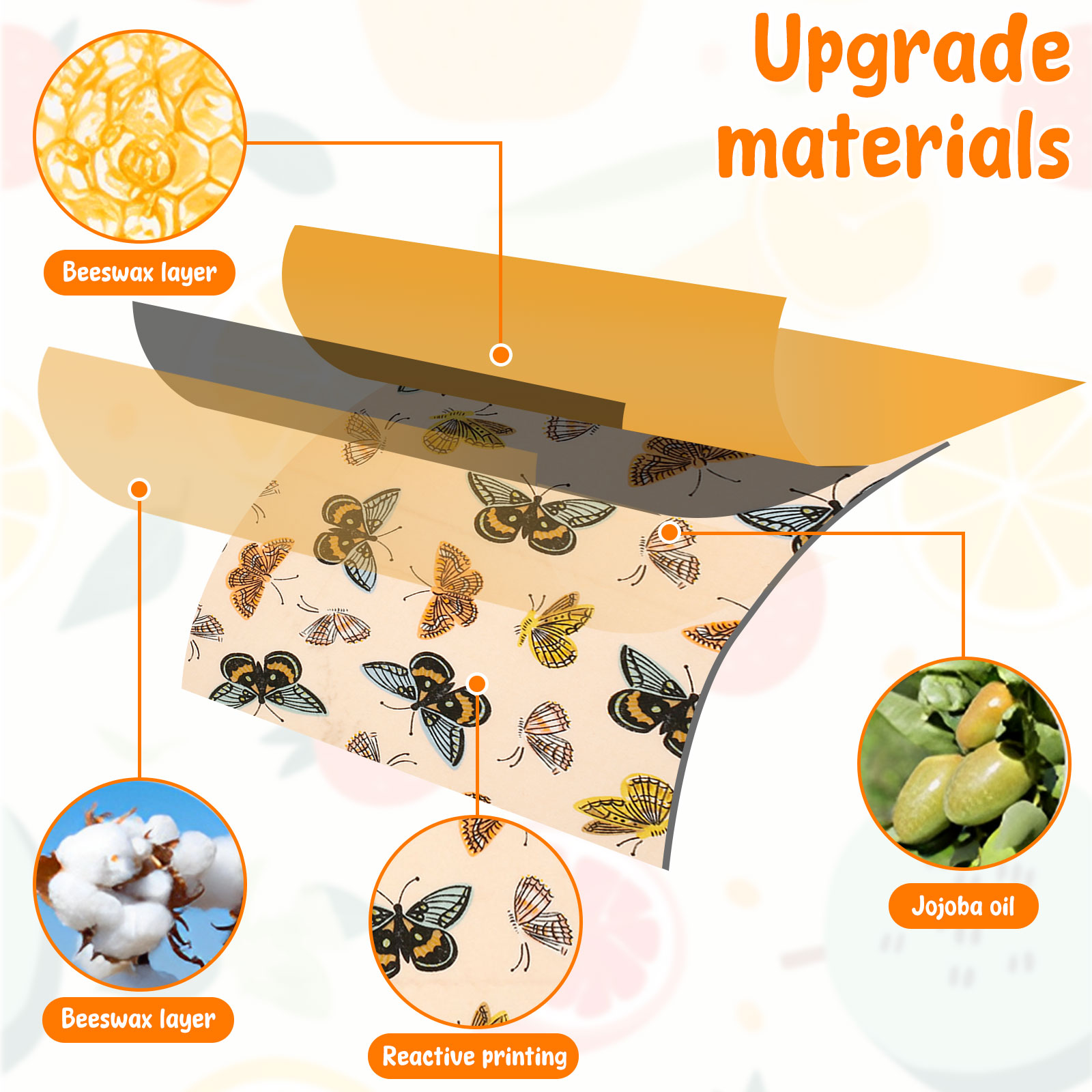 11-częściowy набор пищевых упа – обзор и цена Beeswax Food Cover
