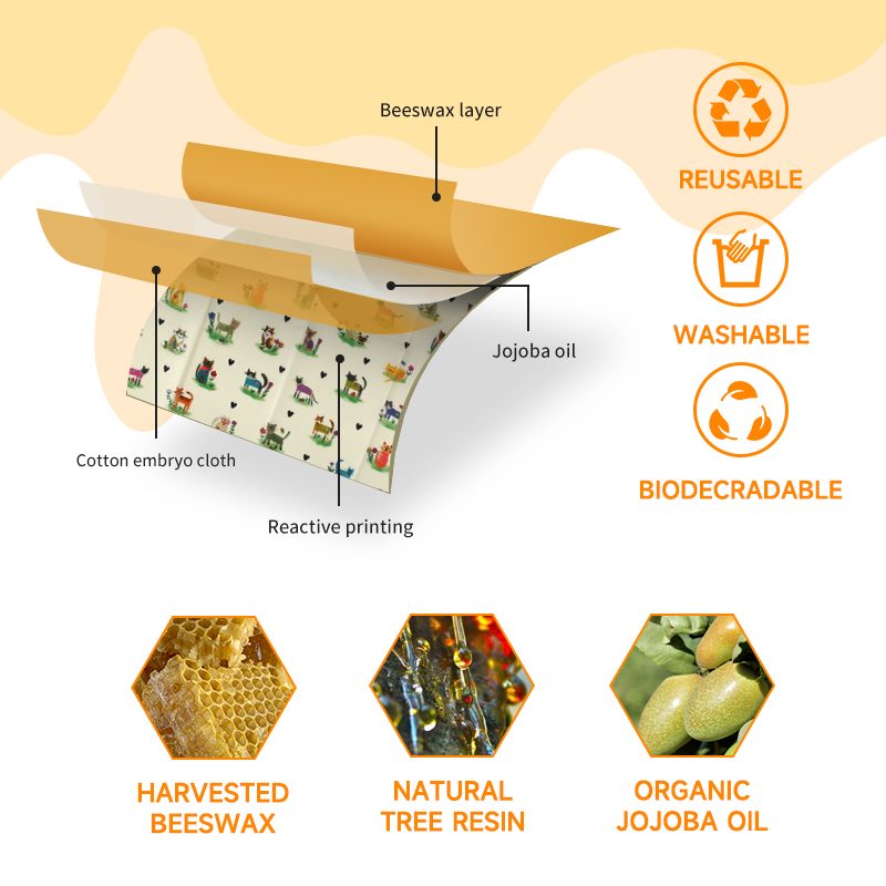 6 упаковок (2S.) Многоразовая  – обзор и цена Beeswax Food Cover